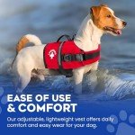 Paws Aboard Dog Life Jacket for Water Safety