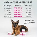 NutriPaw Vegan Itch Relief Treats for Dogs