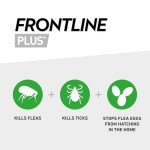 FRONTLINE Plus Flea & Tick Treatment for Dogs