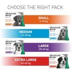 FRONTLINE Plus Flea & Tick Treatment for Dogs
