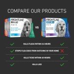 FRONTLINE Plus Flea & Tick Treatment for Dogs
