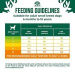 James Wellbeloved Small Breed Chicken & Rice Dog Food