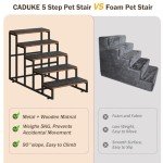 CADUKE 5-Step Pet Stairs for Dogs and Cats
