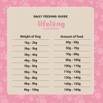 Lifelong Salmon & Rice Dry Dog Food for Small Breeds