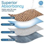 Washable Puppy Training Pads - 3-Pack