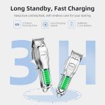 Professional Dog Grooming Clippers for Thick Coats