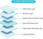 Edipets Absorbent Puppy Training Pads – 40 Pack