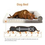 Amazon Basics Orthopedic Dog Bed with Bolster