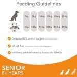 IAMS Senior Dog Food for Small & Medium Breeds