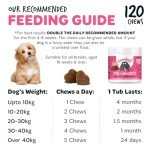 Itch Relief Dog Treats for Happy Paws