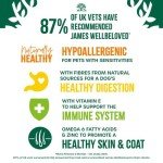 James Wellbeloved Hypoallergenic Wet Dog Food, 12 Cans