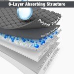 Super Absorbent Disposable Dog Pee Pads - 20 Count