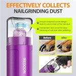 IREDOON Electric Dog Nail Grinder with LED Lights