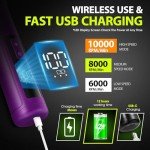 IREDOON Electric Dog Nail Grinder with LED Lights