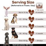 NutriPaw Natural Flea and Tick Chews for Dogs