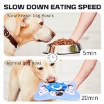 Interactive Puzzle Toys for Dogs of All Sizes