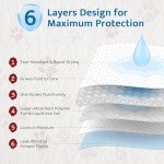 Puppy Training Pads 100-Pack, Super Absorbent