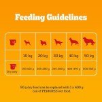 Pedigree Complete Dry Dog Food with Poultry 12kg