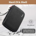 Travel Case for Dog Grooming Clippers & Supplies