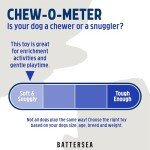 Battersea Snuffle Elephant Plush Dog Toy