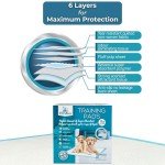 PetCellence Extra Large Puppy Pads - 40 Pack