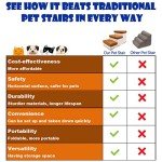 BERRYLION Dog Steps for Bed and Sofa