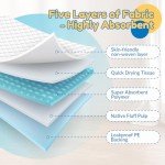 Large Super Absorbent Puppy Training Pads - 20 Pack