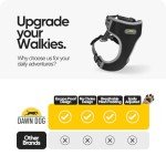 Dawn Dog Medium Harness: Soft, Reflective & Escape-Proof