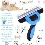 FurGroom Deshedding Tool for Dogs & Cats