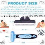 FurGroom Deshedding Tool for Dogs & Cats