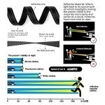 Pioneer Petcore Heavy-Duty Dog Lead with Handles