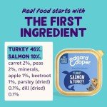 Edgard Cooper Salmon & Turkey Wet Dog Food 11x150g