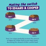 Edgard Cooper Salmon & Turkey Wet Dog Food 11x150g