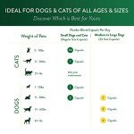 Eye Health Supplement for Small Dogs & Cats