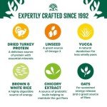 James Wellbeloved Turkey & Rice Adult Dog Food 15kg