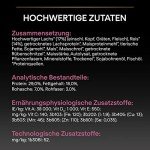 Pro Plan Medium Adult Sensitive Skin Dog Food