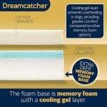 Large Orthopaedic Dog Bed with Memory Foam