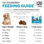 Bugalugs Hip & Joint Dog Supplements with Glucosamine