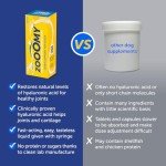 CaniFlow Liquid Joint Aid for Dogs, 250ml