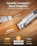 Oneisall 4-in-1 Dog Clippers & Paw Trimmer