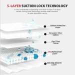 Heavy Duty Puppy Training Pads - 10 Pack