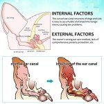 Dog Ear Mite Treatment Drops for Itchy Ears