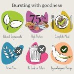 Forthglade Grain-Free Wet Dog Food - Chicken & Veg