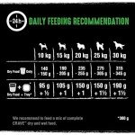 Crave Grain-Free High Protein Lamb & Beef Dog Food