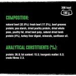 Crave Grain-Free High Protein Lamb & Beef Dog Food