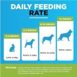 Buddy's Best Digestive Drops for Dogs & Cats