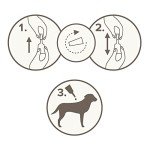 Beaphar FIPROtec® Combo for Large Dogs - 6 Pipettes