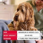 Beaphar FIPROtec® Combo for Large Dogs - 6 Pipettes