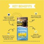 Burgess Supadog Light Fat Dry Dog Food 12.5kg