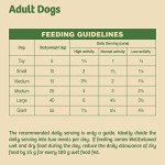 James Wellbeloved Grain-Free Wet Dog Food Cans